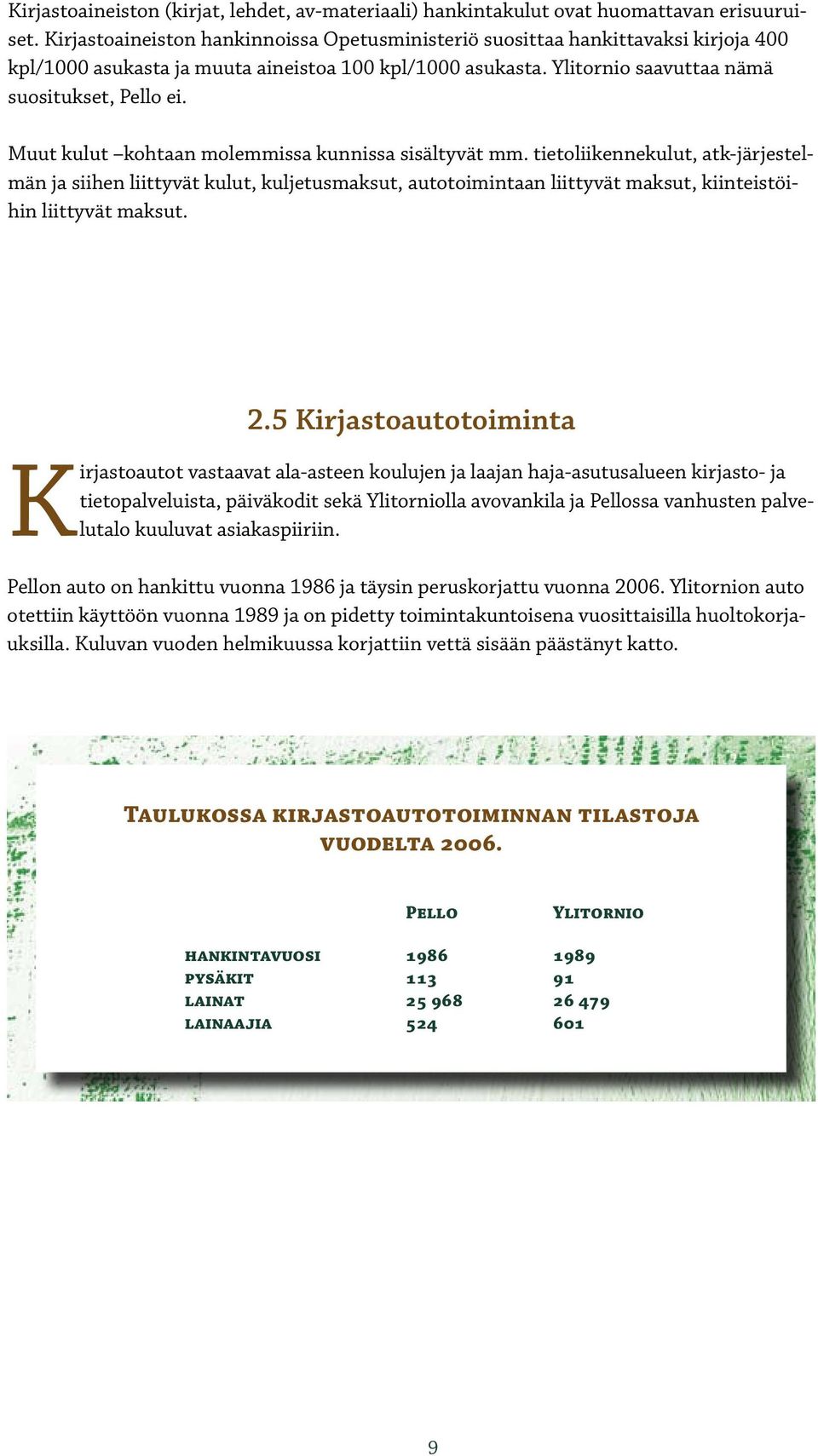 Muut kulut kohtaan molemmissa kunnissa sisältyvät mm. tietoliikennekulut, atk-järjestelmän ja siihen liittyvät kulut, kuljetusmaksut, autotoimintaan liittyvät maksut, kiinteistöihin liittyvät maksut.
