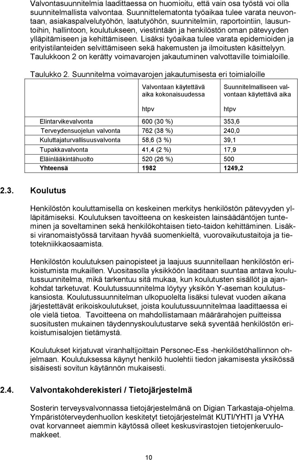 pätevyyden ylläpitämiseen ja kehittämiseen. Lisäksi työaikaa tulee varata epidemioiden ja erityistilanteiden selvittämiseen sekä hakemusten ja ilmoitusten käsittelyyn.