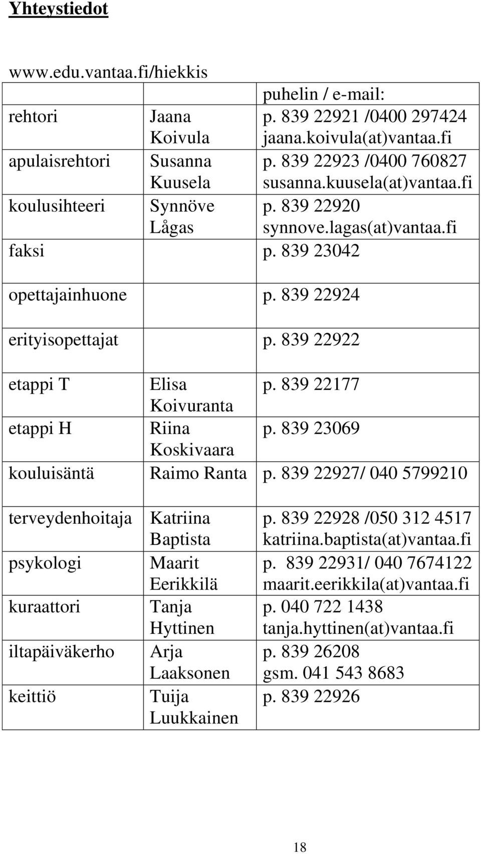 839 22177 Koivuranta etappi H Riina p. 839 23069 Koskivaara kouluisäntä Raimo Ranta p.