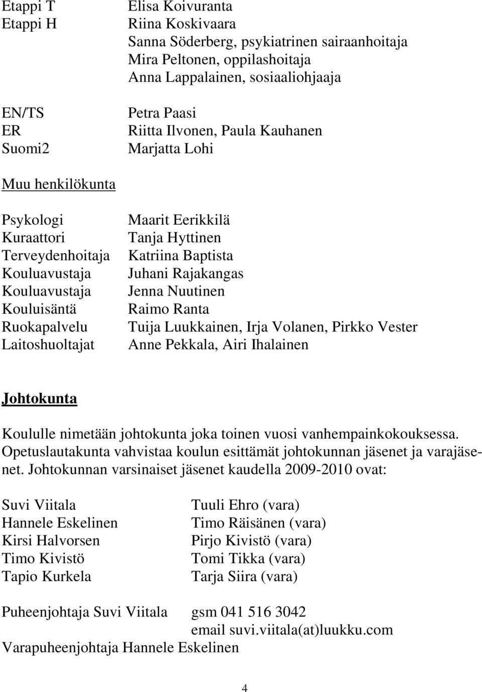 Katriina Baptista Juhani Rajakangas Jenna Nuutinen Raimo Ranta Tuija Luukkainen, Irja Volanen, Pirkko Vester Anne Pekkala, Airi Ihalainen Johtokunta Koululle nimetään johtokunta joka toinen vuosi