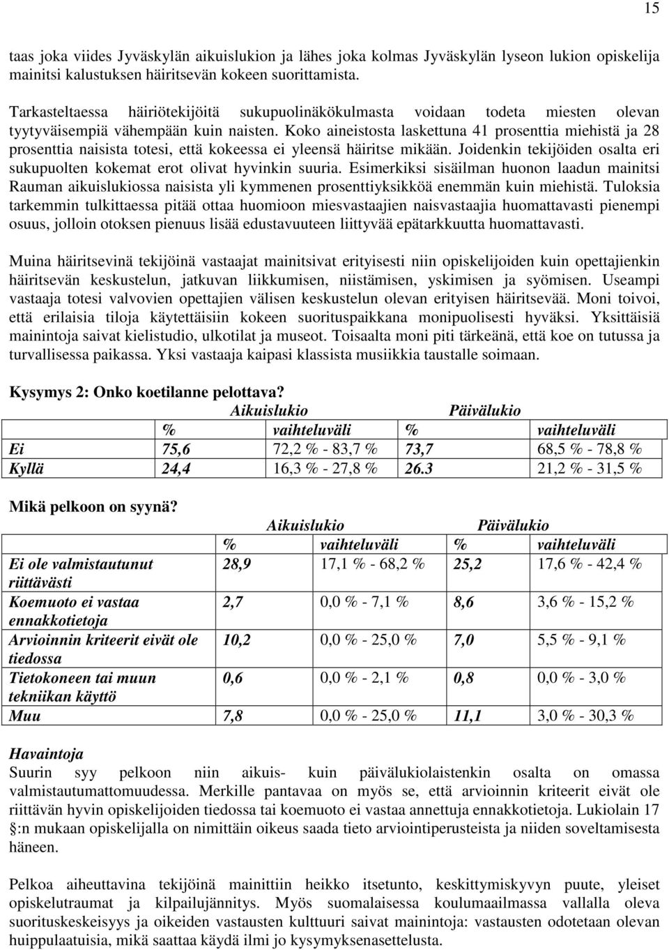 Koko aineistosta laskettuna 41 prosenttia miehistä ja 28 prosenttia naisista totesi, että kokeessa ei yleensä häiritse mikään.