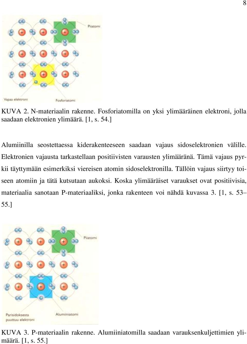 Tämä vajaus pyrkii täyttymään esimerkiksi viereisen atomin sidoselektronilla. Tällöin vajaus siirtyy toiseen atomiin ja tätä kutsutaan aukoksi.