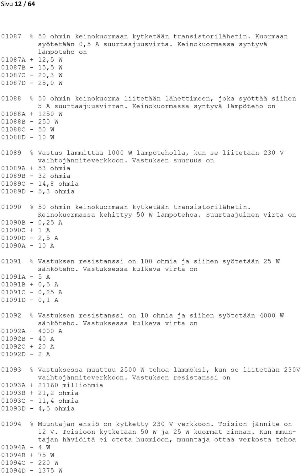 Keinokuormassa syntyvä lämpöteho on 01088A + 1250 W 01088B - 250 W 01088C - 50 W 01088D - 10 W 01089 % Vastus lämmittää 1000 W lämpöteholla, kun se liitetään 230 V vaihtojänniteverkkoon.