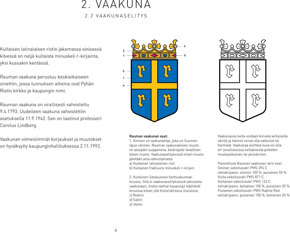 Uudelleen vaakuna vahvistettiin asetuksella 11.9.1942. Sen on laatinut professori Carolus Lindberg. Vaakunan viimeisimmät korjaukset ja muutokset on hyväksytty kaupunginhallituksessa 2.11.1992.