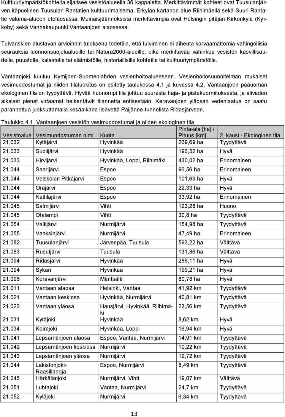 Muinaisjäännöksistä merkittävimpiä ovat Helsingin pitäjän Kirkonkylä (Kyrkoby) sekä Vanhakaupunki Vantaanjoen alaosassa.