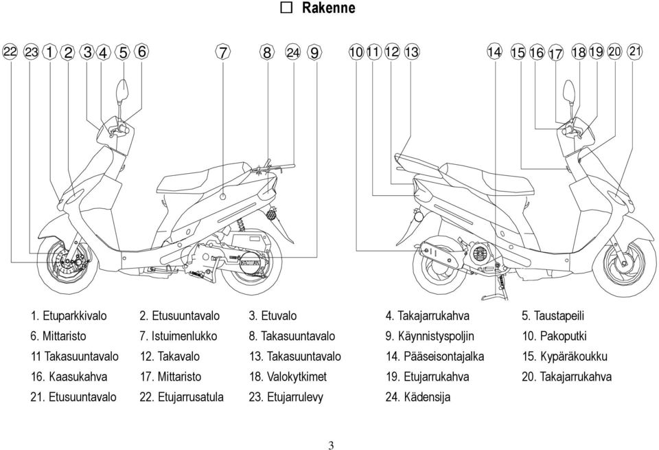 Käynnistyspoljin 10. Pakoputki 11 Takasuuntavalo 12. Takavalo 13. Takasuuntavalo 14. Pääseisontajalka 15. Kypäräkoukku 16.