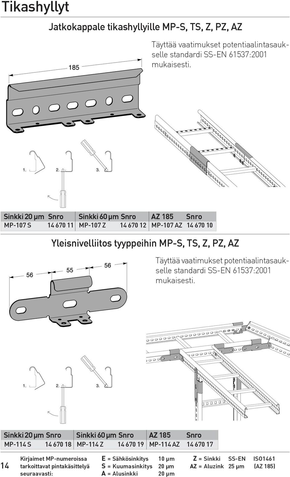 vaatimukset potentiaalintasaukselle standardi SS-EN 61537:2001 mukaisesti.