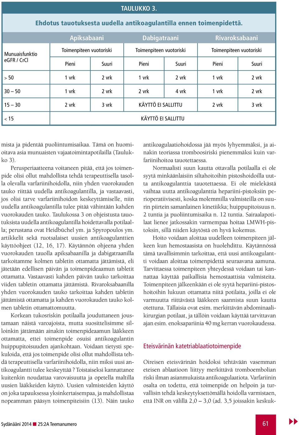 vrk 1 vrk 2 vrk 30 50 1 vrk 2 vrk 2 vrk 4 vrk 1 vrk 2 vrk 15 30 2 vrk 3 vrk KÄYTTÖ EI SALLITTU 2 vrk 3 vrk < 15 KÄYTTÖ EI SALLITTU mista ja pidentää puoliintumisaikaa.