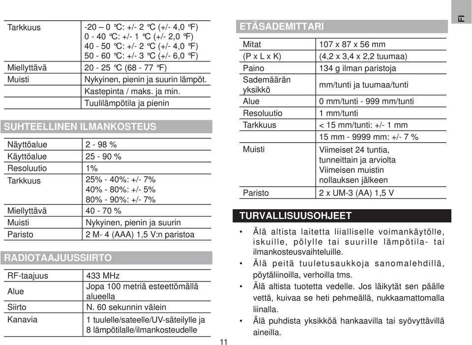 Tuulilämpötila ja pienin SUHTEELLINEN ILMANKOSTEUS Näyttöalue - 98 % Käyttöalue 5-90 % Resoluutio % Tarkkuus 5% - 40%: +/- 7% 40% - 80%: +/- 5% 80% - 90%: +/- 7% Miellyttävä 40-70 % Muisti Nykyinen,