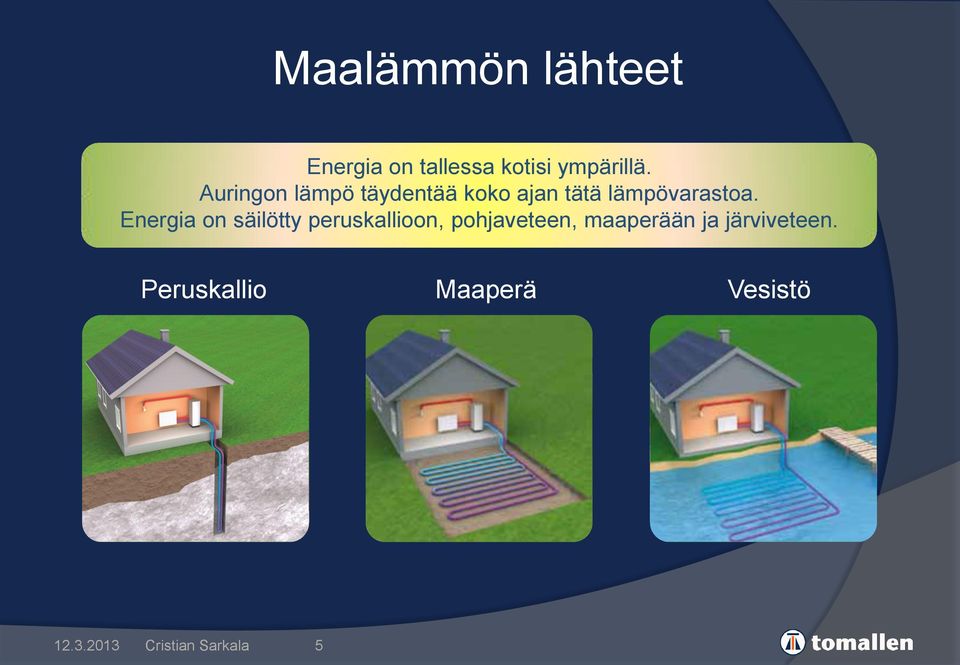 Energia on säilötty peruskallioon, pohjaveteen, maaperään