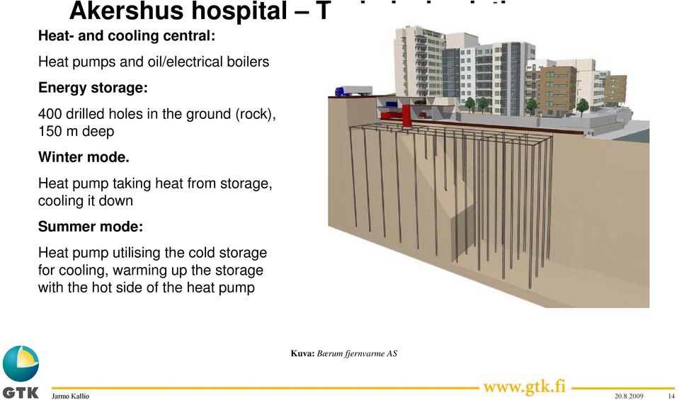 Heat pump taking heat from storage, cooling it down Summer mode: Heat pump utilising the cold