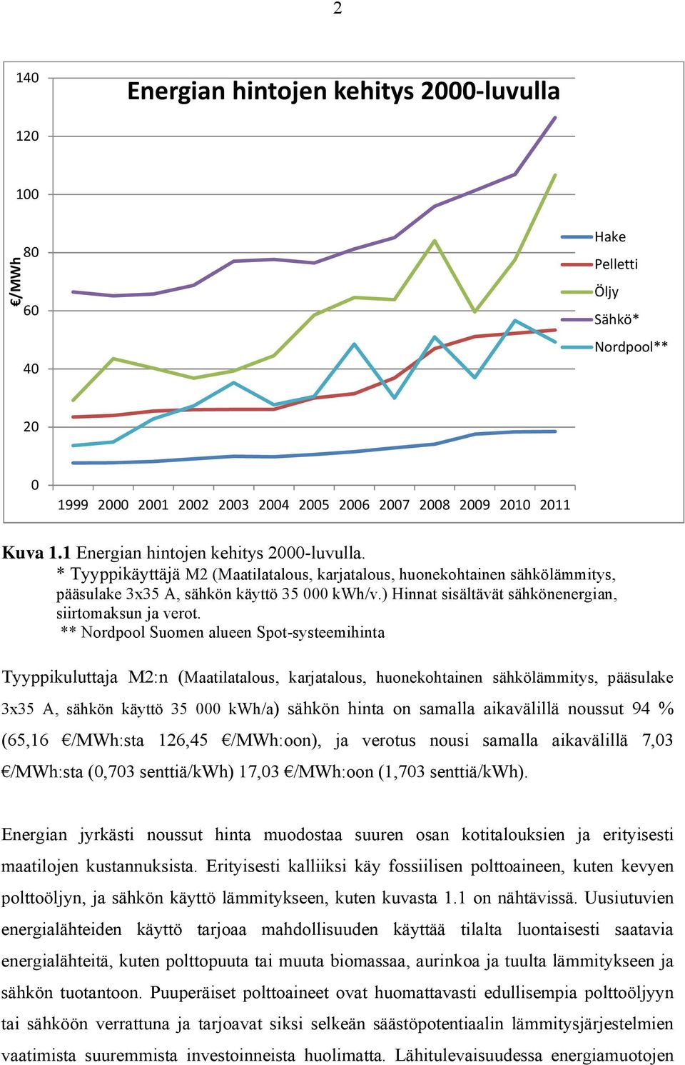 ) Hinnat sisältävät sähkönenergian, siirtomaksun ja verot.