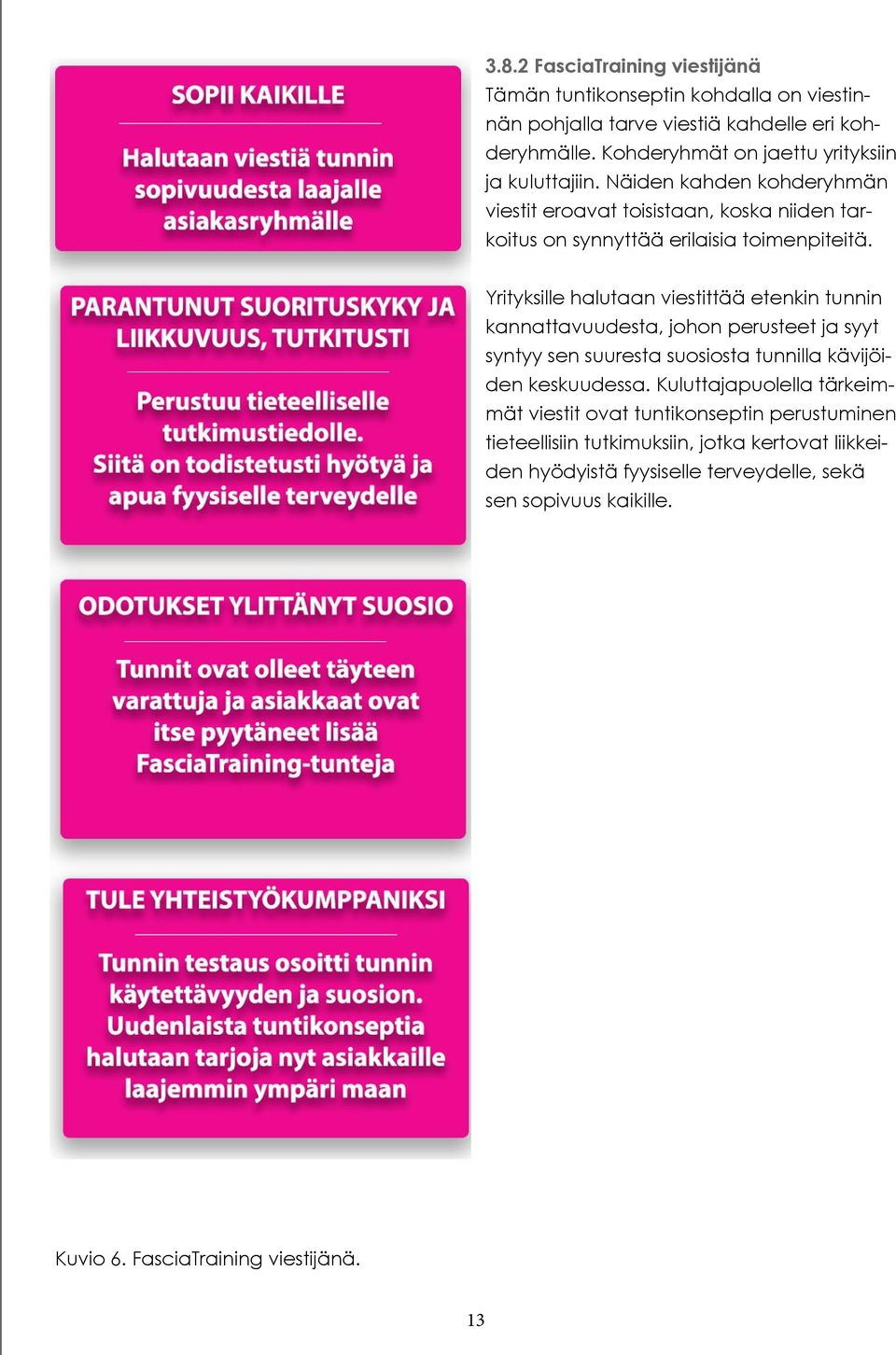 Yrityksille halutaan viestittää etenkin tunnin kannattavuudesta, johon perusteet ja syyt syntyy sen suuresta suosiosta tunnilla kävijöiden keskuudessa.