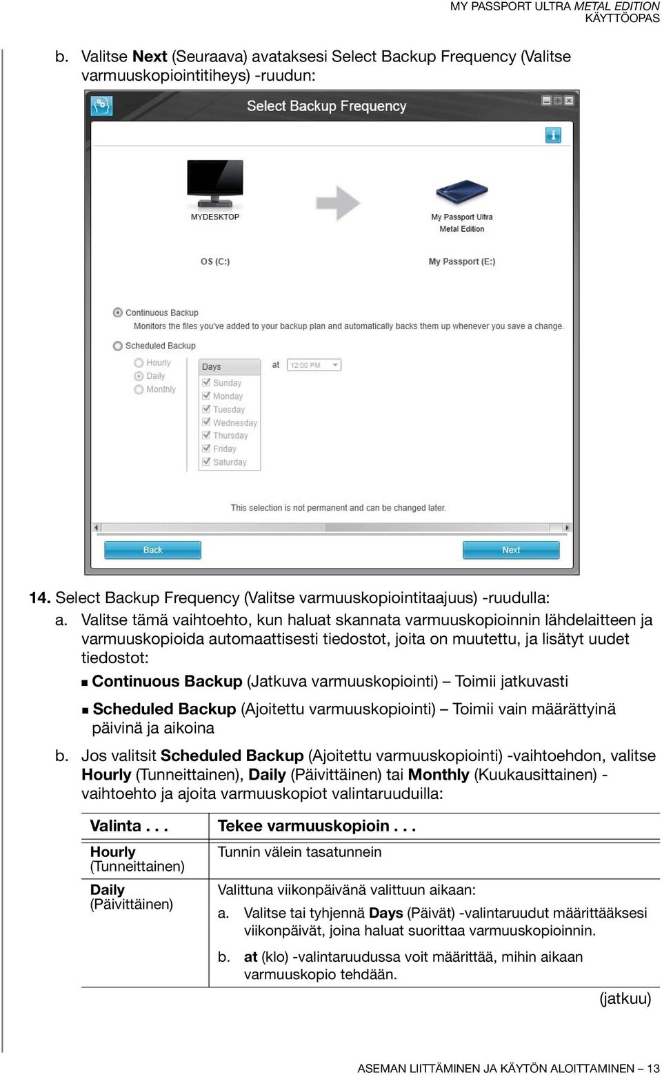 varmuuskopiointi) Toimii jatkuvasti Scheduled Backup (Ajoitettu varmuuskopiointi) Toimii vain määrättyinä päivinä ja aikoina b.