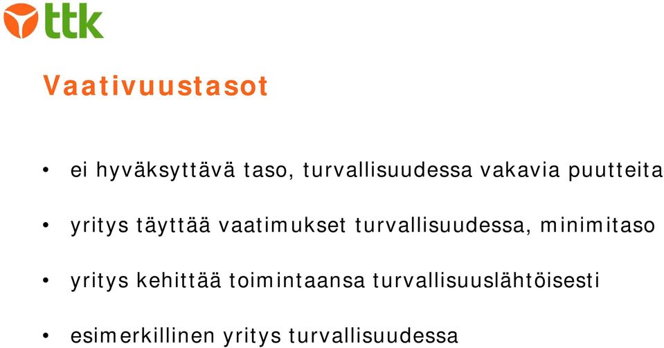 turvallisuudessa, minimitaso yritys kehittää