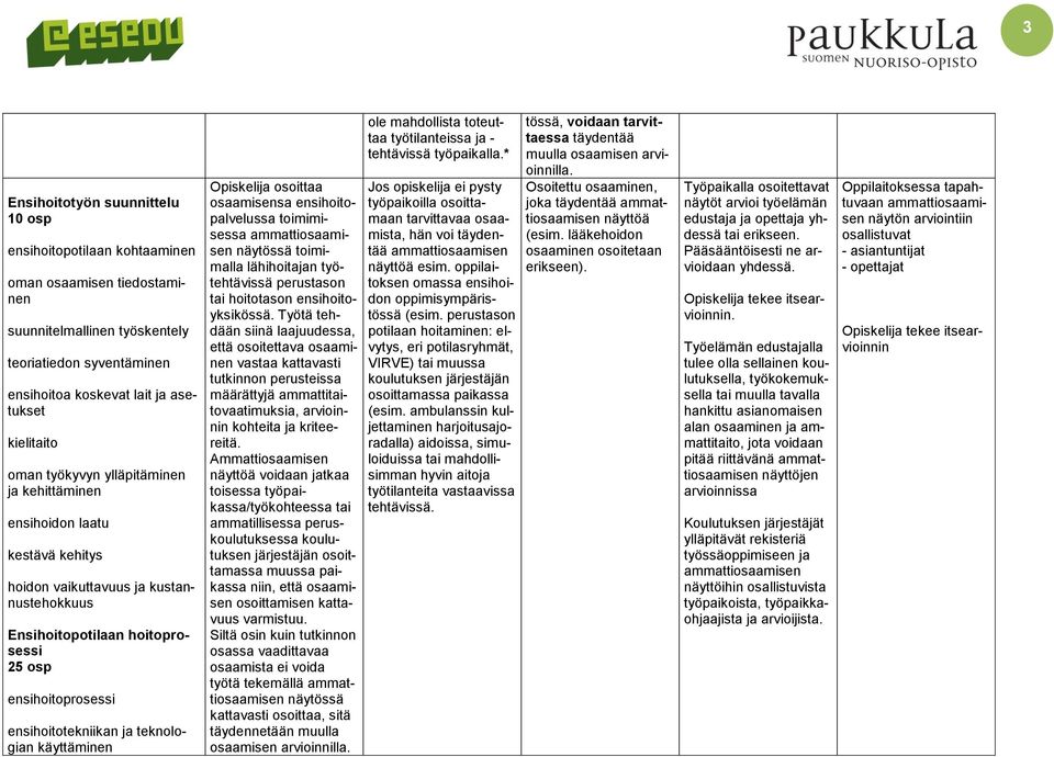 teknologian käyttäminen Opiskelija osoittaa osaamisensa ensihoitopalvelussa toimimisessa näytössä toimimalla lähihoitajan työtehtävissä perustason tai hoitotason ensihoitoyksikössä.