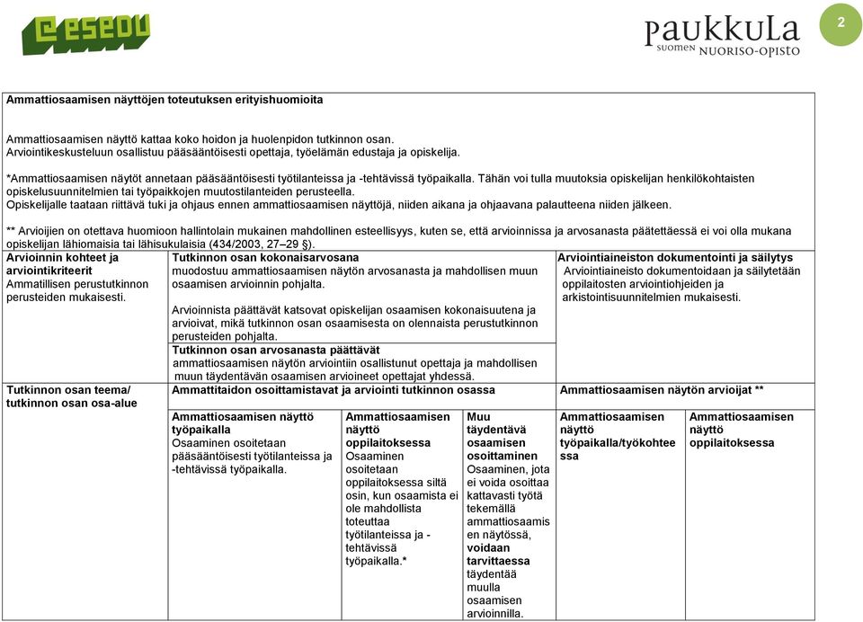 Tähän voi tulla muutoksia opiskelijan henkilökohtaisten opiskelusuunnitelmien tai työpaikkojen muutostilanteiden perusteella.