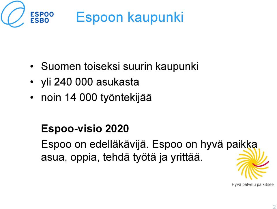 Espoo-visio 2020 Espoo on edelläkävijä.