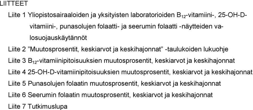 -vitamiinipitoisuuksien muutosprosentit, keskiarvot ja keskihajonnat Liite 4 25-OH-D-vitamiinipitoisuuksien muutosprosentit, keskiarvot ja