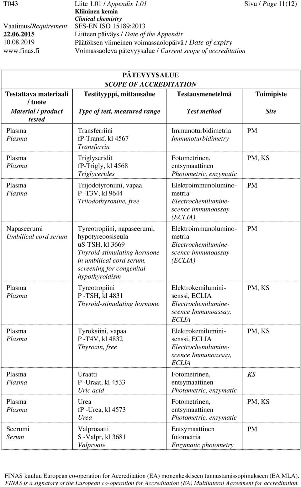Triiodothyronine, free Tyreotropiini, napaseerumi, hypotyreoosiseula us-tsh, kl 3669 Thyroid-stimulating hormone in umbilical cord serum, screening for congenital hypothyroidism Tyreotropiini