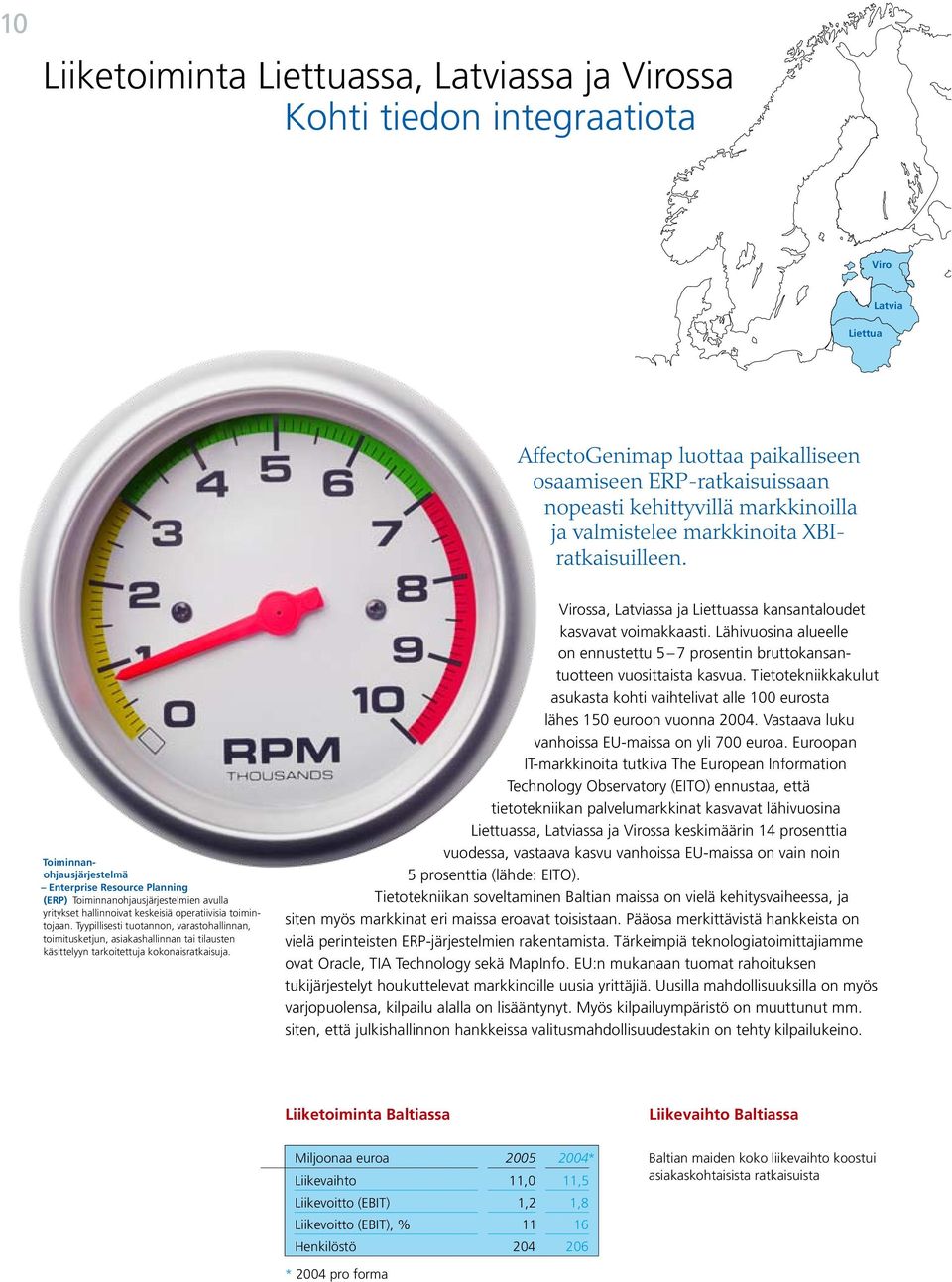 Toiminnanohjausjärjestelmä Enterprise Resource Planning (ERP) Toiminnanohjausjärjestelmien avulla yritykset hallinnoivat keskeisiä operatiivisia toimintojaan.