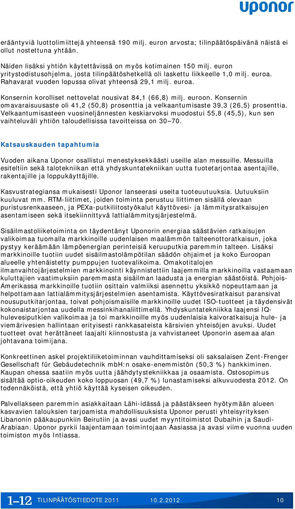 euroon. Konsernin omavaraisuusaste oli 41,2 (50,8) prosenttia ja velkaantumisaste 39,3 (26,5) prosenttia.