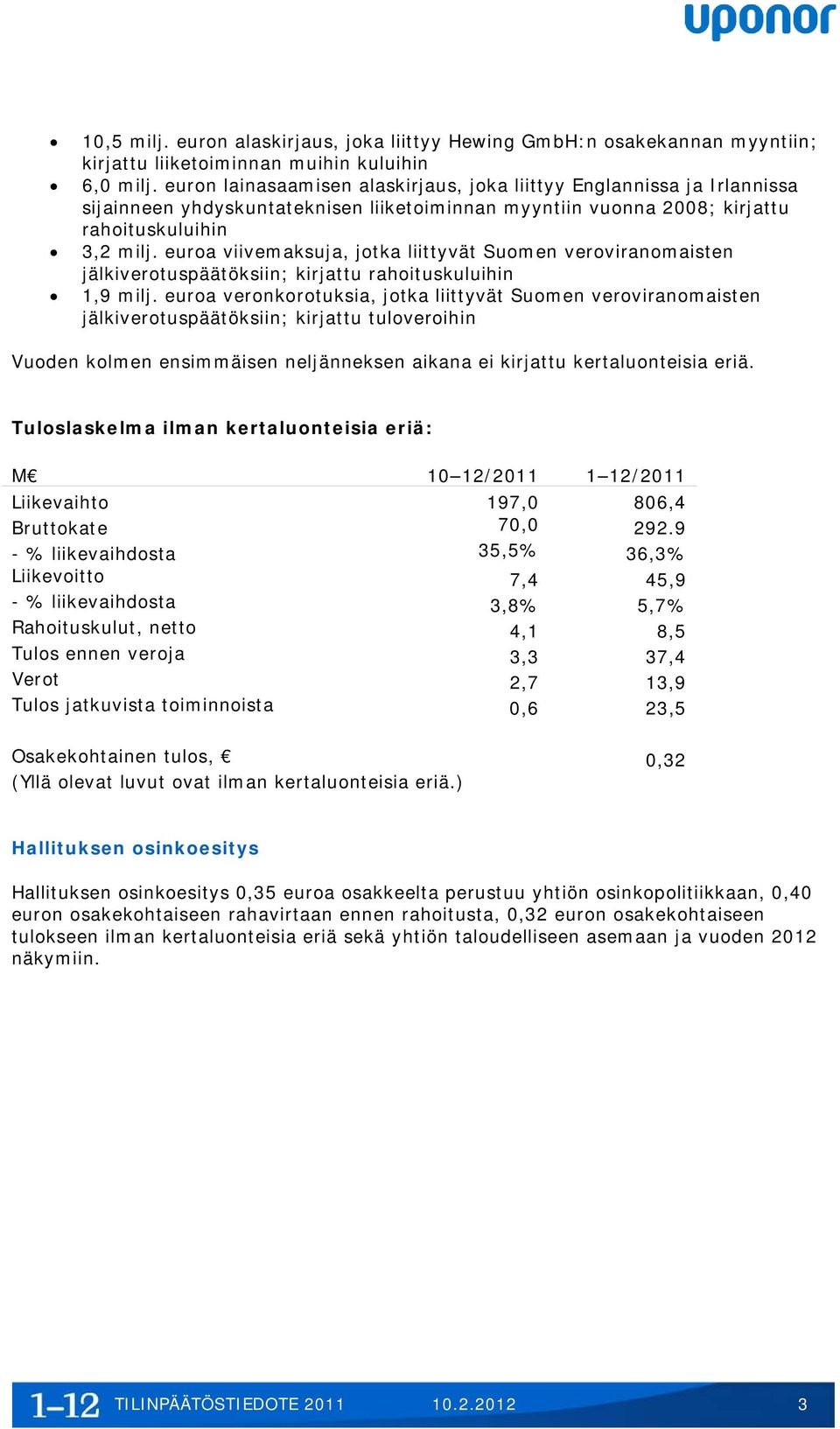 euroa viivemaksuja, jotka liittyvät Suomen veroviranomaisten jälkiverotuspäätöksiin; kirjattu rahoituskuluihin 1,9 milj.