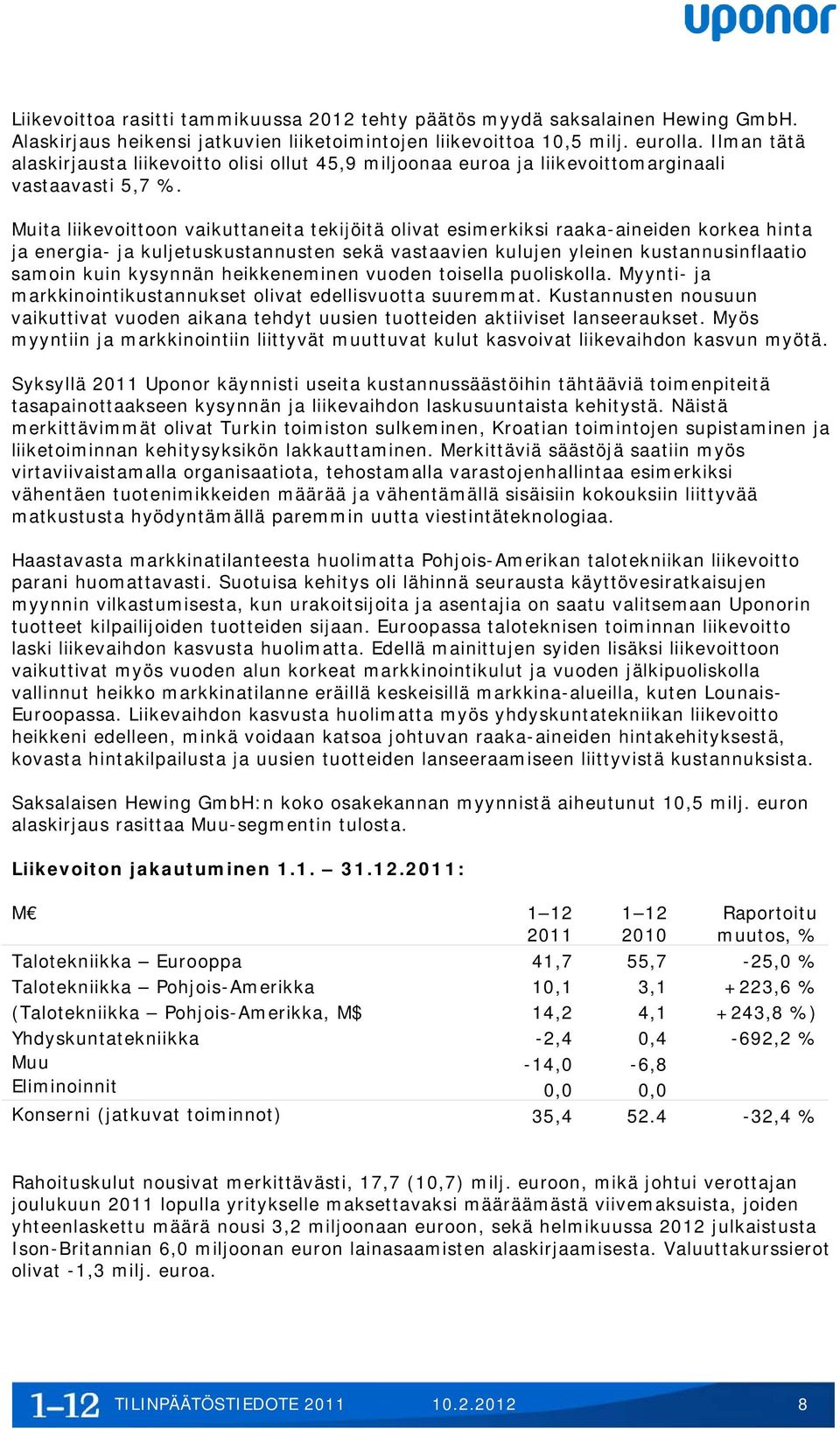 Muita liikevoittoon vaikuttaneita tekijöitä olivat esimerkiksi raaka-aineiden korkea hinta ja energia- ja kuljetuskustannusten sekä vastaavien kulujen yleinen kustannusinflaatio samoin kuin kysynnän