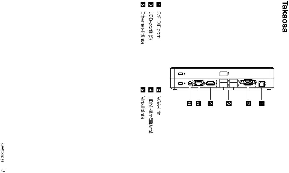 Ethernet-liitäntä