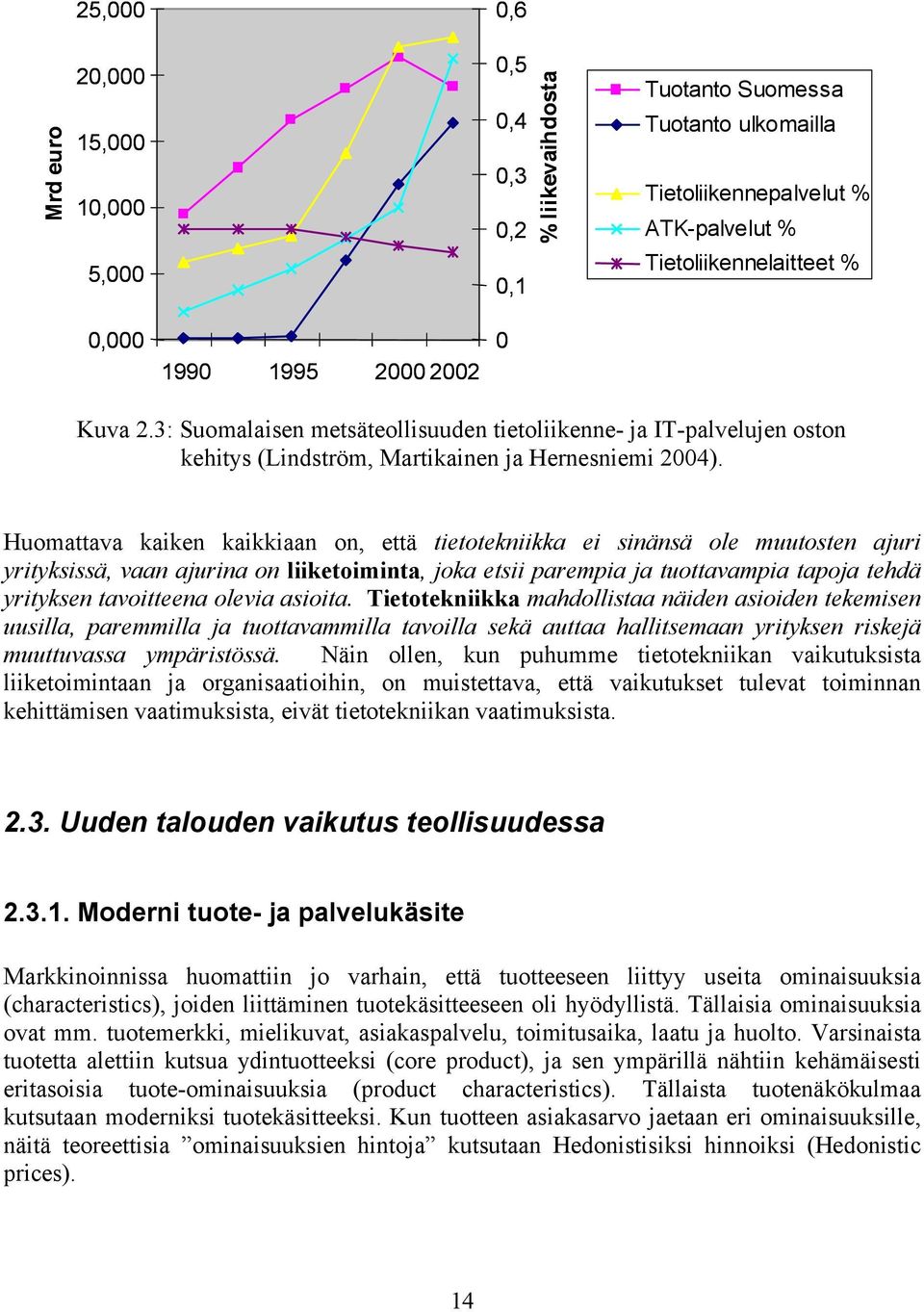 Huomattava kaiken kaikkiaan on, että tietotekniikka ei sinänsä ole muutosten ajuri yrityksissä, vaan ajurina on liiketoiminta, joka etsii parempia ja tuottavampia tapoja tehdä yrityksen tavoitteena