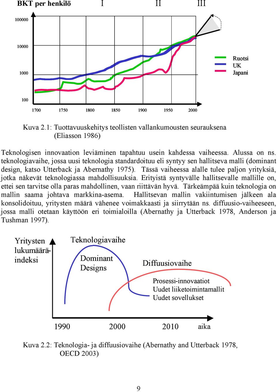 teknologiavaihe, jossa uusi teknologia standardoituu eli syntyy sen hallitseva malli (dominant design, katso Utterback ja Abernathy 1975).