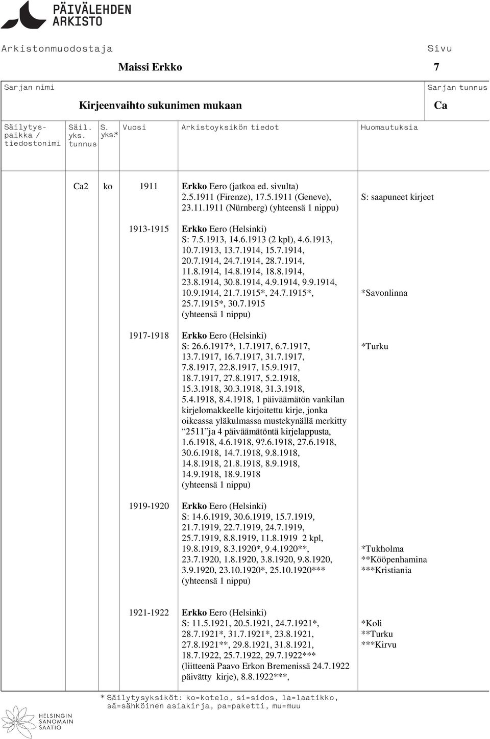 7.1915*, *Savonlinna 25.7.1915*, 30.7.1915 1917-1918 Erkko Eero (Helsinki) S: 26.6.1917*, 1.7.1917, 6.7.1917, *Turku 13.7.1917, 16.7.1917, 31.7.1917, 7.8.1917, 22.8.1917, 15.9.1917, 18.7.1917, 27.8.1917, 5.