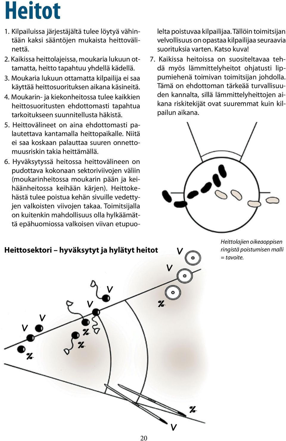 Moukarin- ja kiekonheitossa tulee kaikkien heittosuoritusten ehdottomasti tapahtua tarkoitukseen suunnitellusta häkistä. 5. Heittovälineet on aina ehdottomasti palautettava kantamalla heittopaikalle.