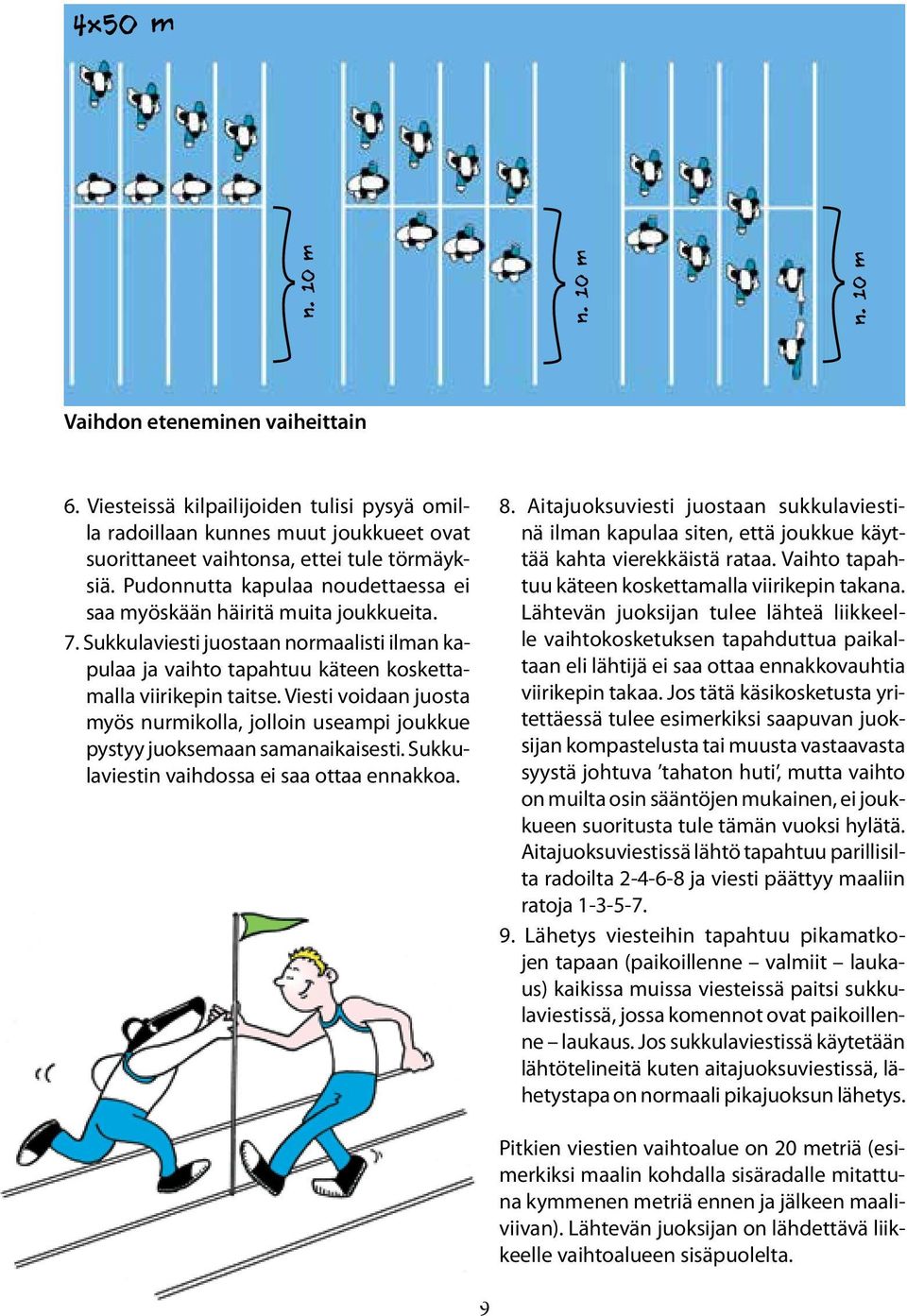 Viesti voidaan juosta myös nurmikolla, jolloin useampi joukkue pystyy juoksemaan samanaikaisesti. Sukkulaviestin vaihdossa ei saa ottaa ennakkoa. 8.