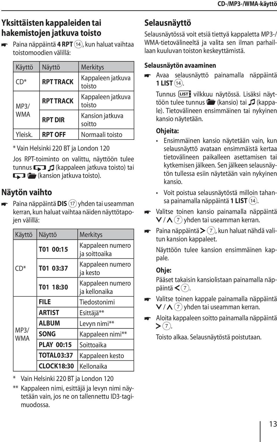 RPT OFF Normaali toisto * Vain Helsinki 220 BT ja London 120 Jos RPT-toiminto on valittu, näyttöön tulee tunnus (kappaleen jatkuva toisto) tai (kansion jatkuva toisto).