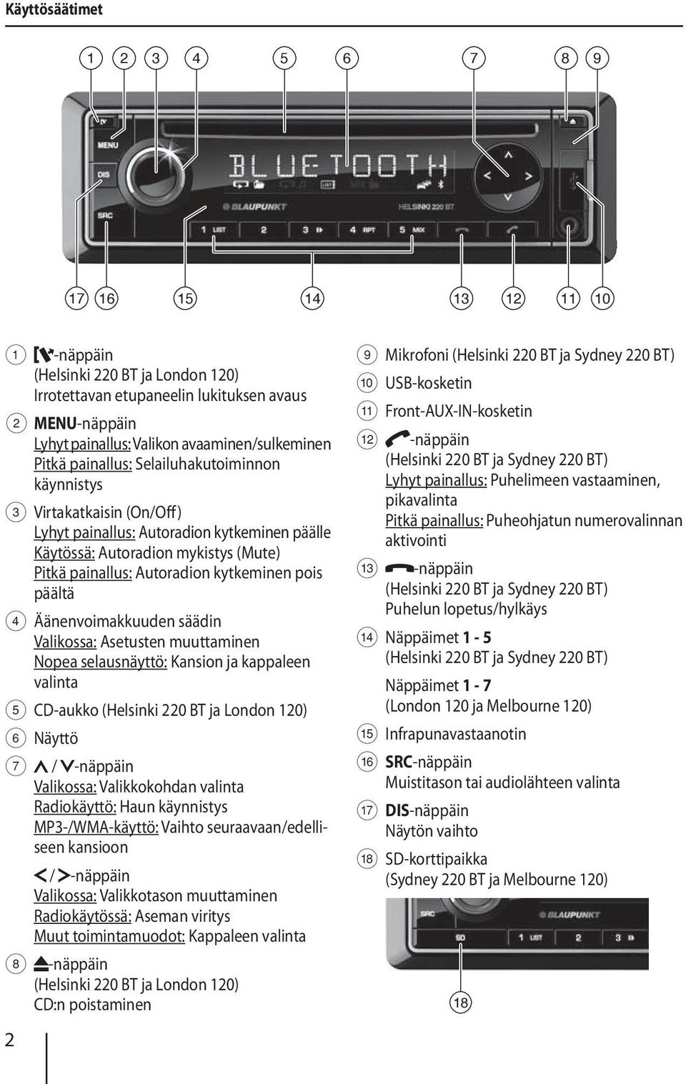 Autoradion kytkeminen pois päältä 4 Äänenvoimakkuuden säädin Valikossa: Asetusten muuttaminen Nopea selausnäyttö: Kansion ja kappaleen valinta 5 CD-aukko (Helsinki 220 BT ja London 120) 6 Näyttö 7 /