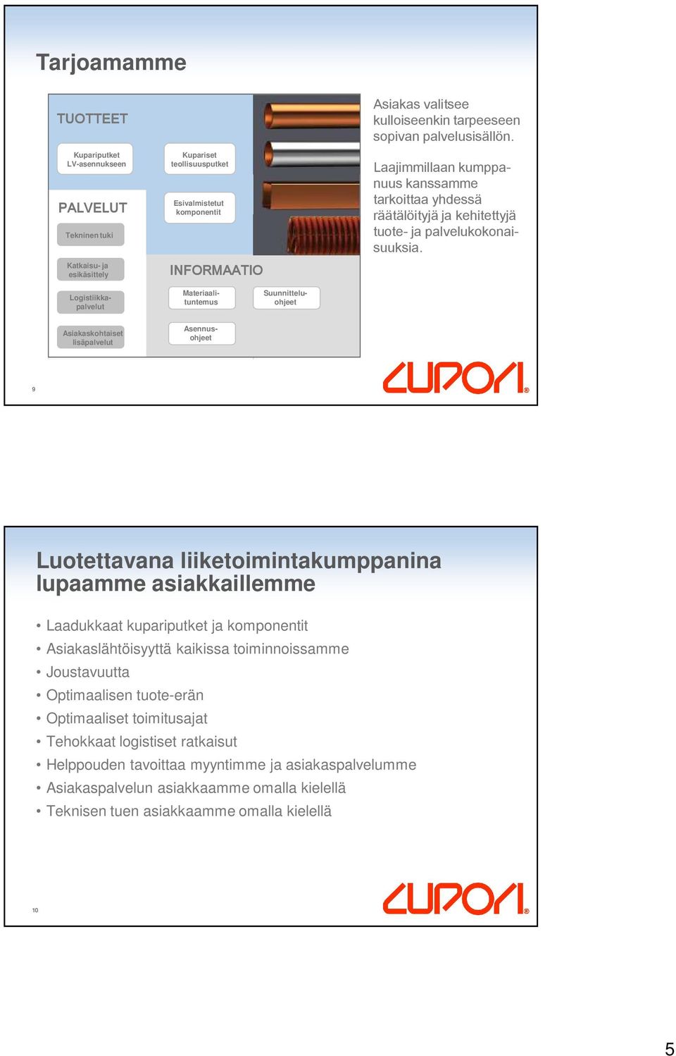 Asiakaskohtaiset lisäpalvelut Logistiikkapalvelut Materiaalituntemus Suunnitteluohjeet Asennusohjeet 9 Luotettavana liiketoimintakumppanina lupaamme asiakkaillemme Laadukkaat kupariputket ja