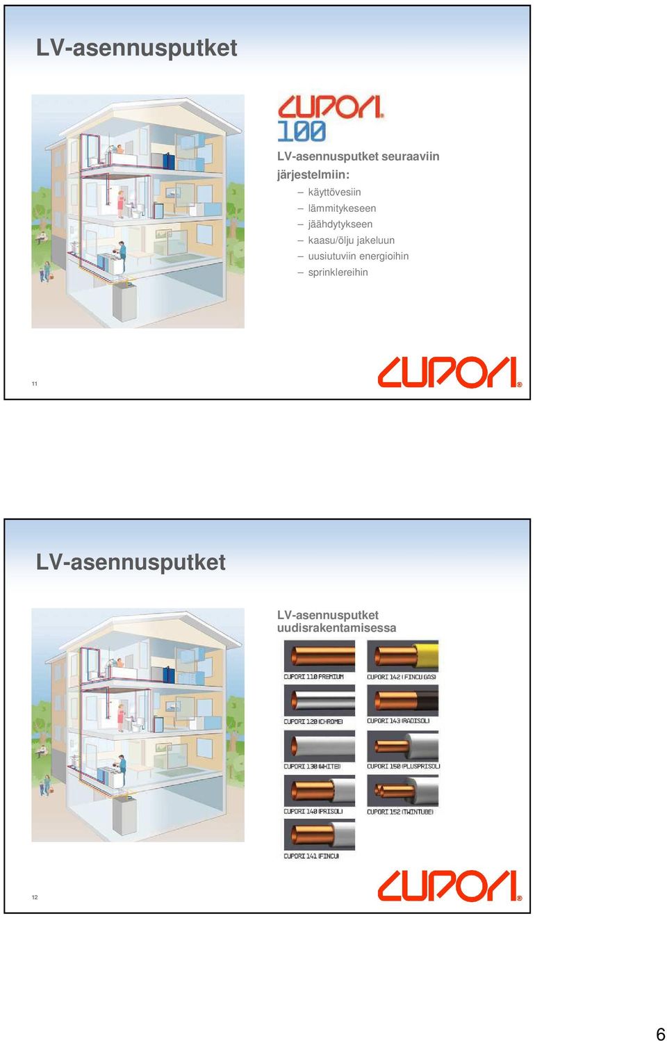 kaasu/ölju jakeluun uusiutuviin energioihin