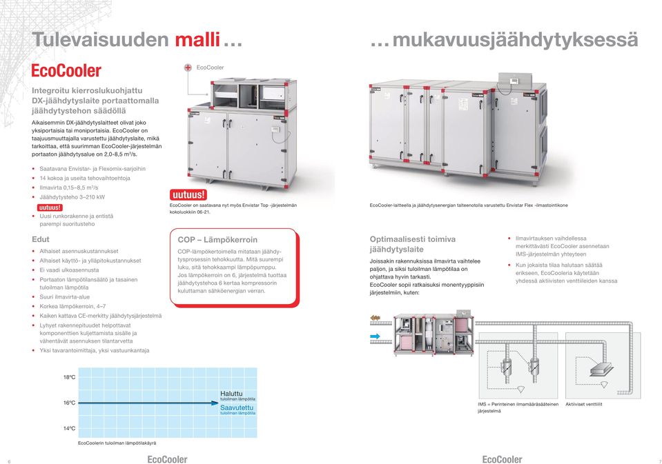 + EcoCooler Saatavana Envistar- ja Flexomix-sarjoihin 14 kokoa ja useita tehovaihtoehtoja Ilmavirta 0,15 8,5 m 3 /s Jäähdytysteho 3 210 kw uutuus!