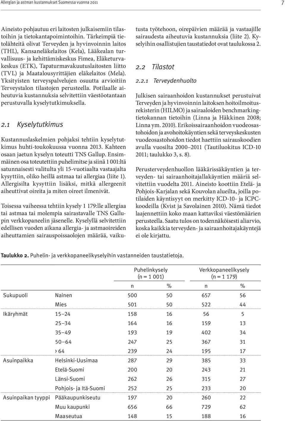 liitto (TVL) ja Maatalousyrittäjien eläkelaitos (Mela). Yksityisten terveyspalvelujen osuutta arvioitiin Terveystalon tilastojen perusteella.