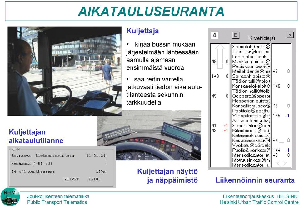 jatkuvasti tiedon aikataulutilanteesta sekunnin tarkkuudella
