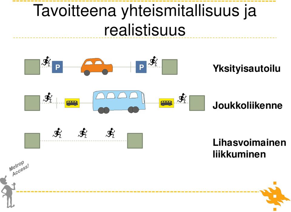 realistisuus P P