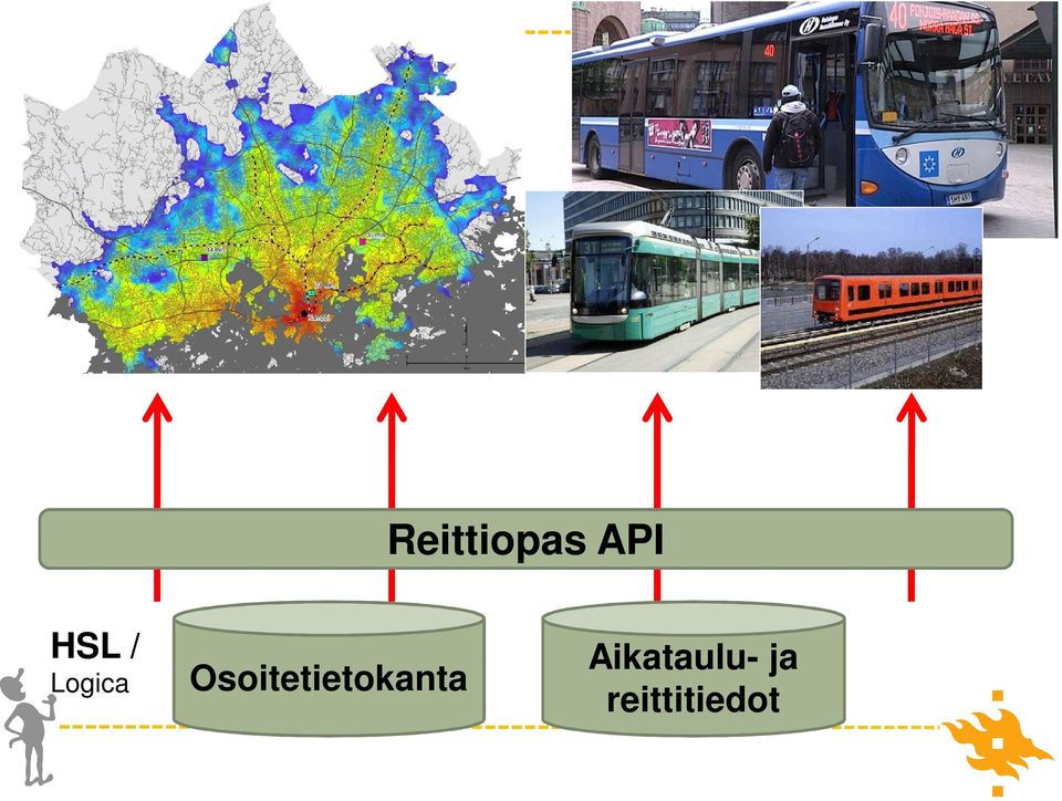 Osoitetietokanta