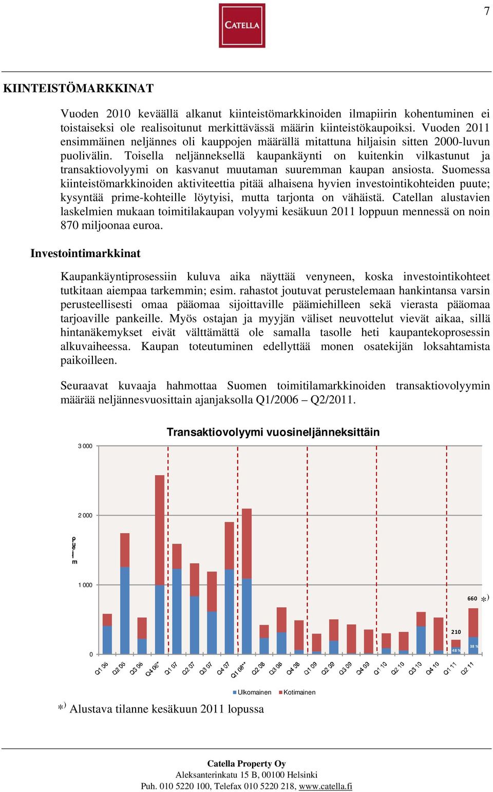 Toisella neljänneksellä kaupankäynti on kuitenkin vilkastunut ja transaktiovolyymi on kasvanut muutaman suuremman kaupan ansiosta.