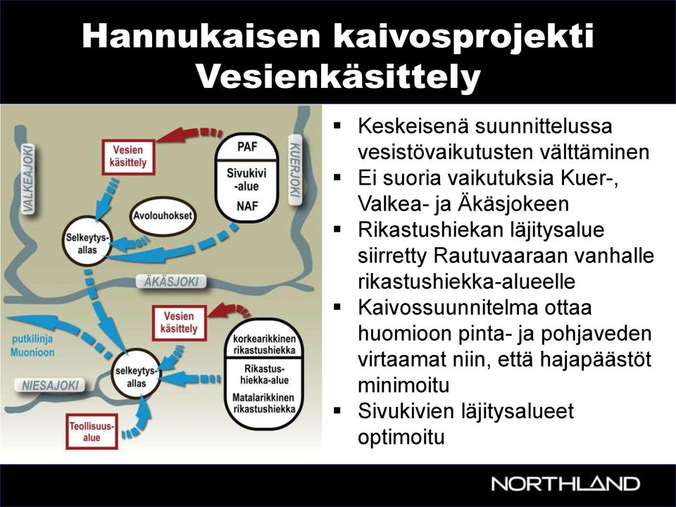 siirretty Rautuvaaraan vanhalle rikastushiekka-alueelle Kaivossuunnitelma ottaa huomioon