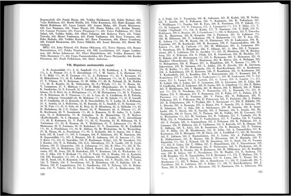 T'oivo Pulkkinen, 43 7. Erik Sa~I, 438. VeIkko. Sohlo, 439. Olavi Telimaa, 440. Kalervo Tirri, 441. Väinö TOIvola, 442. MaurI V.anhanen, 443. Pertti Vanhanen, 444. Eero Virtanen, 445. Esko ~eltola,.