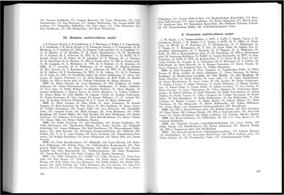 A. Lagerström, 6. T. Lindholm, 7. R. Kock, Ruotsi, 8. E. Törnqvist, Ruotsi, 9. U. Långström, 10. H. Blauherg, 11. G. Laibert, 12. TaPa, 13. Suomen Voim.opJiitto, 14. A. Lindblad (t), 15. E. Hakala, 16.