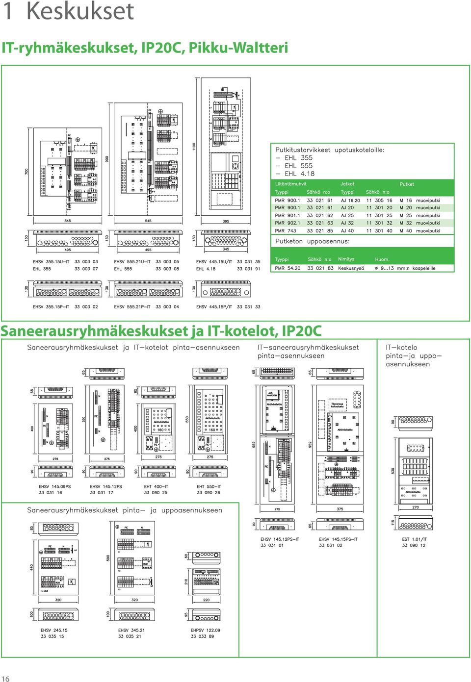 IP20C, Pikku-Waltteri