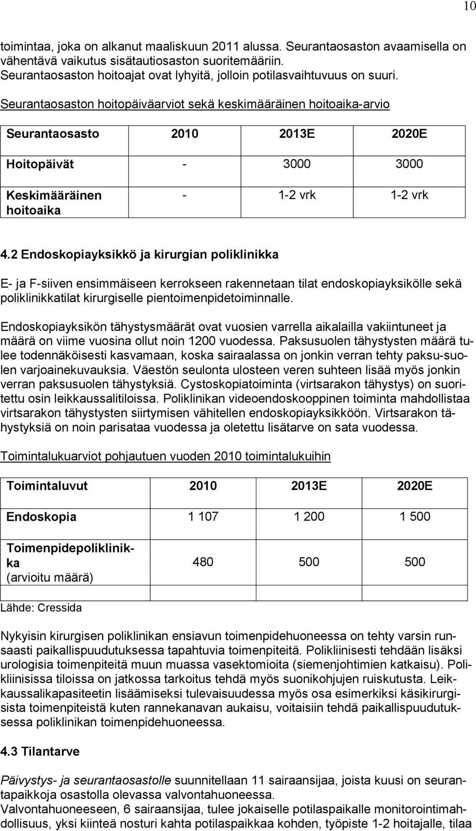 Seurantaosaston hoitopäiväarviot sekä keskimääräinen hoitoaika-arvio Seurantaosasto 2010 2013E 2020E Hoitopäivät - 3000 3000 Keskimääräinen hoitoaika - 1-2 vrk 1-2 vrk 4.