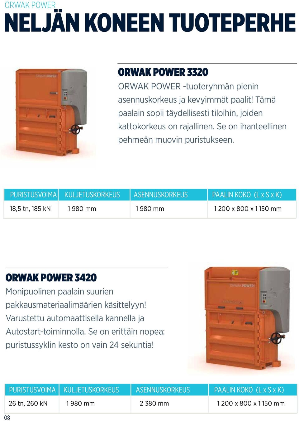 Puristusvoima kuljetuskorkeus asennuskorkeus paalin koko (L x S x K) 18,5 tn, 185 kn 1 980 mm 1 980 mm 1 200 x 800 x 1 150 mm orwak power 3420 Monipuolinen paalain suurien